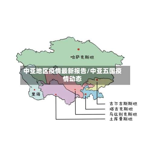 中亚地区疫情最新报告/中亚五国疫情动态-第1张图片
