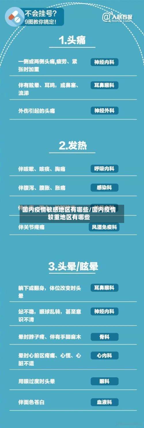 国内疫情敏感地区有哪些/国内疫情较重地区有哪些-第1张图片