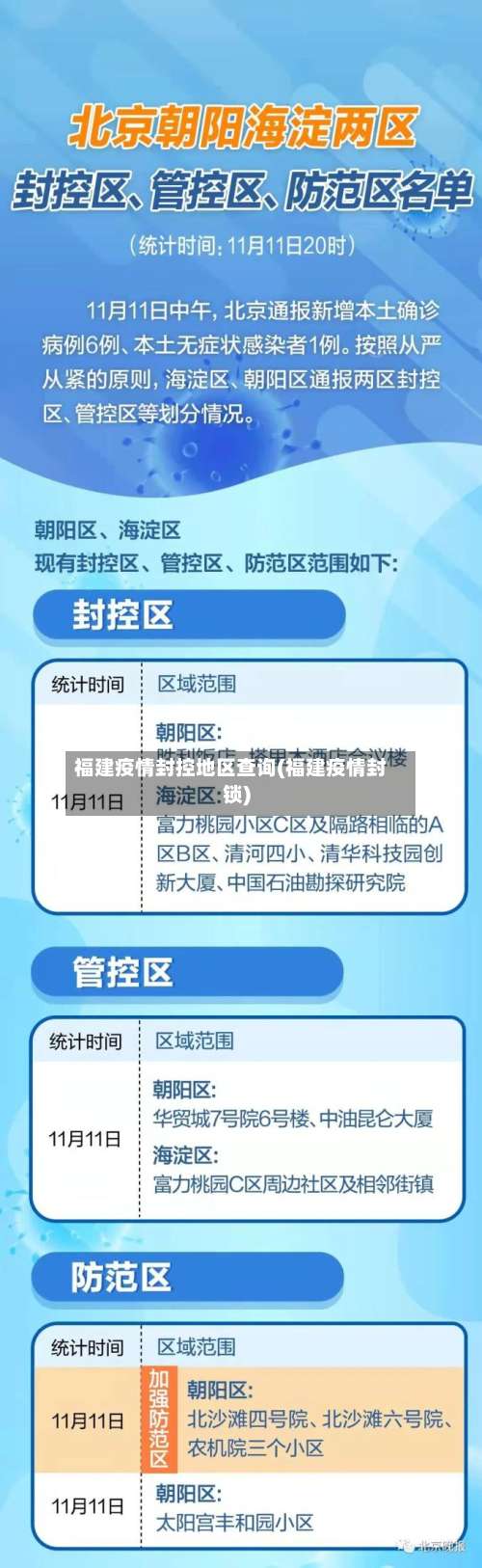 福建疫情封控地区查询(福建疫情封锁)-第1张图片