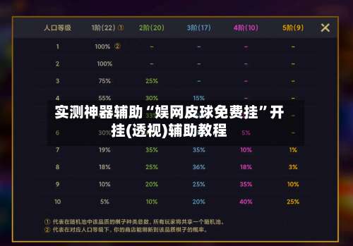 实测神器辅助“娱网皮球免费挂	”开挂(透视)辅助教程-第1张图片