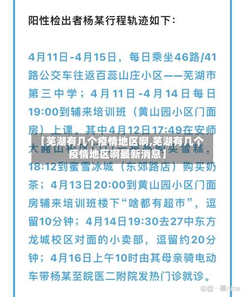 【芜湖有几个疫情地区啊,芜湖有几个疫情地区啊最新消息】-第2张图片