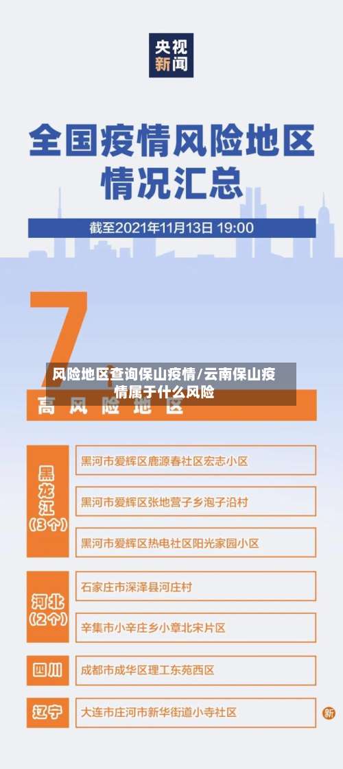风险地区查询保山疫情/云南保山疫情属于什么风险-第2张图片
