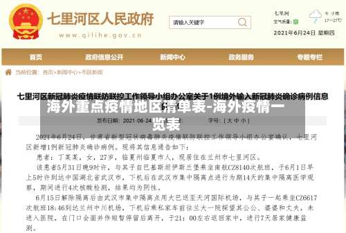 海外重点疫情地区清单表-海外疫情一览表-第1张图片