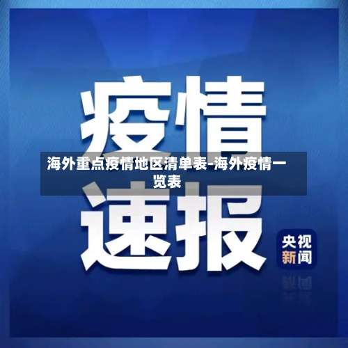 海外重点疫情地区清单表-海外疫情一览表-第3张图片
