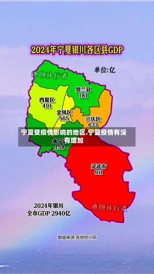 宁夏受疫情影响的地区.宁夏疫情有没有增加-第2张图片