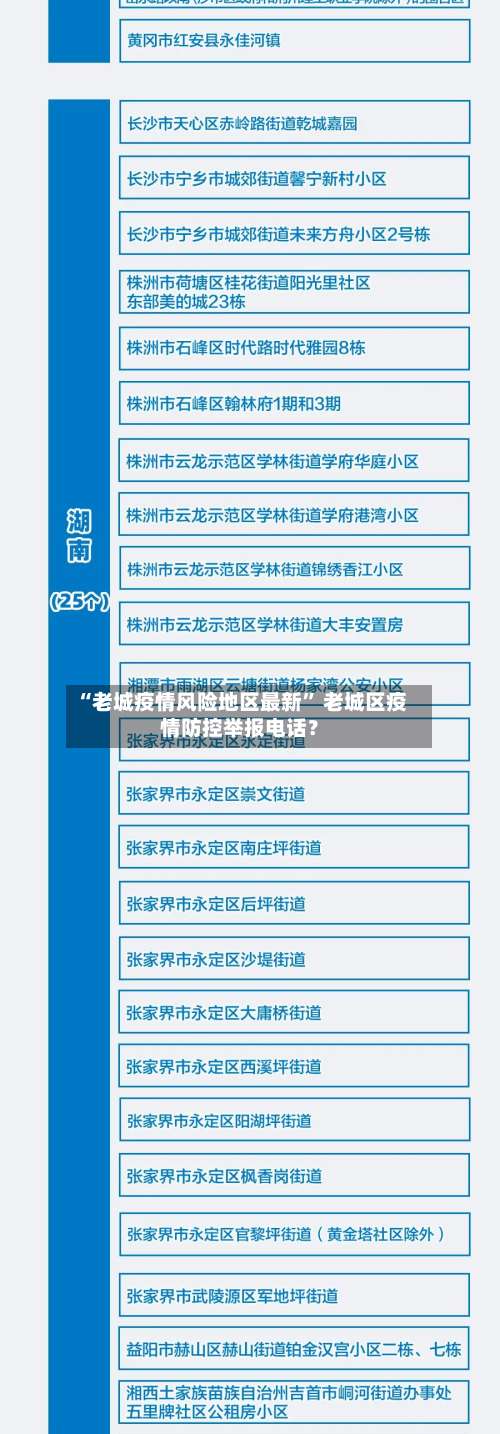 “老城疫情风险地区最新” 老城区疫情防控举报电话？-第1张图片