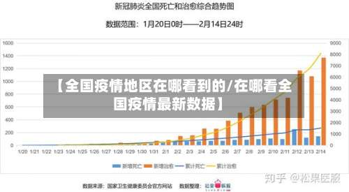 【全国疫情地区在哪看到的/在哪看全国疫情最新数据】-第1张图片