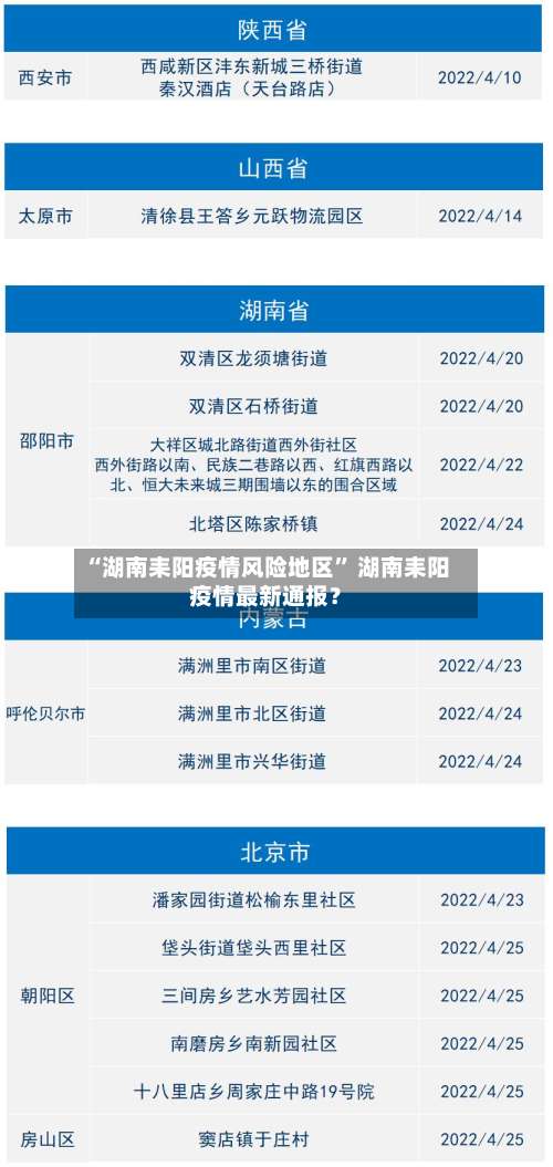 “湖南耒阳疫情风险地区” 湖南耒阳疫情最新通报？-第1张图片