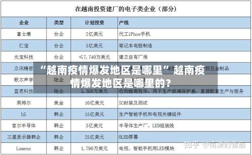 “越南疫情爆发地区是哪里	” 越南疫情爆发地区是哪里的？-第1张图片