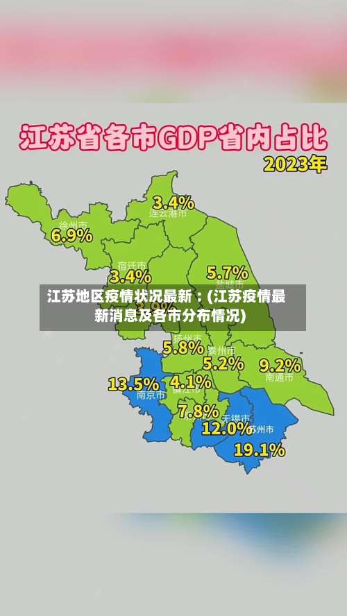 江苏地区疫情状况最新︰(江苏疫情最新消息及各市分布情况)-第1张图片