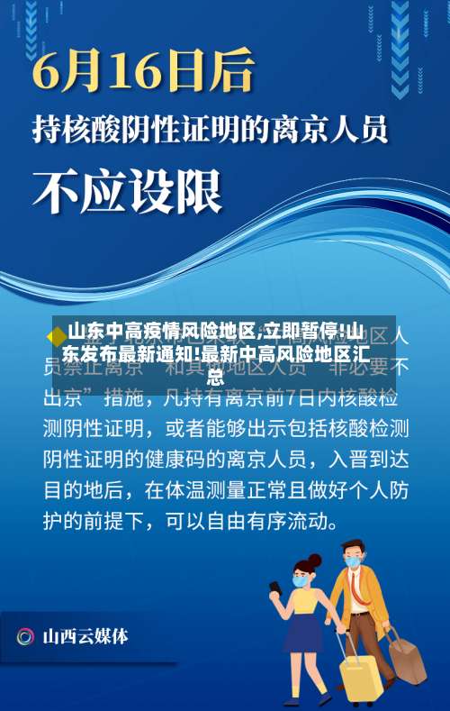 山东中高疫情风险地区,立即暂停!山东发布最新通知!最新中高风险地区汇总-第2张图片