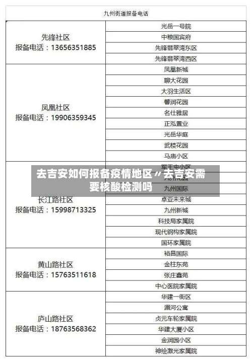去吉安如何报备疫情地区〃去吉安需要核酸检测吗-第1张图片