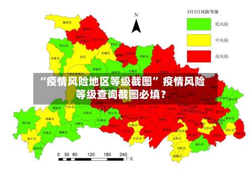 “疫情风险地区等级截图” 疫情风险等级查询截图必填？-第2张图片