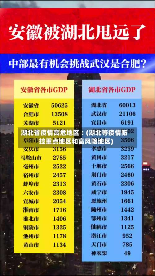 湖北省疫情高危地区︰(湖北等疫情防控重点地区和高风险地区)-第1张图片