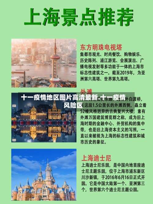 十一疫情地区图片高清最新.十一疫情风险区-第2张图片