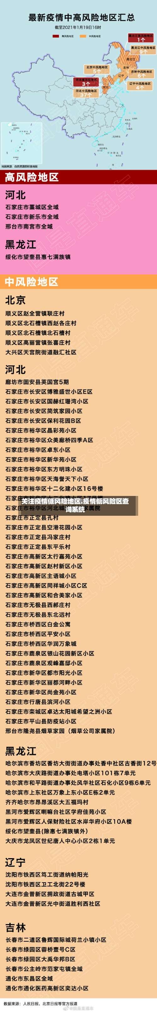 关注疫情低风险地区.疫情低风险区查询系统-第1张图片