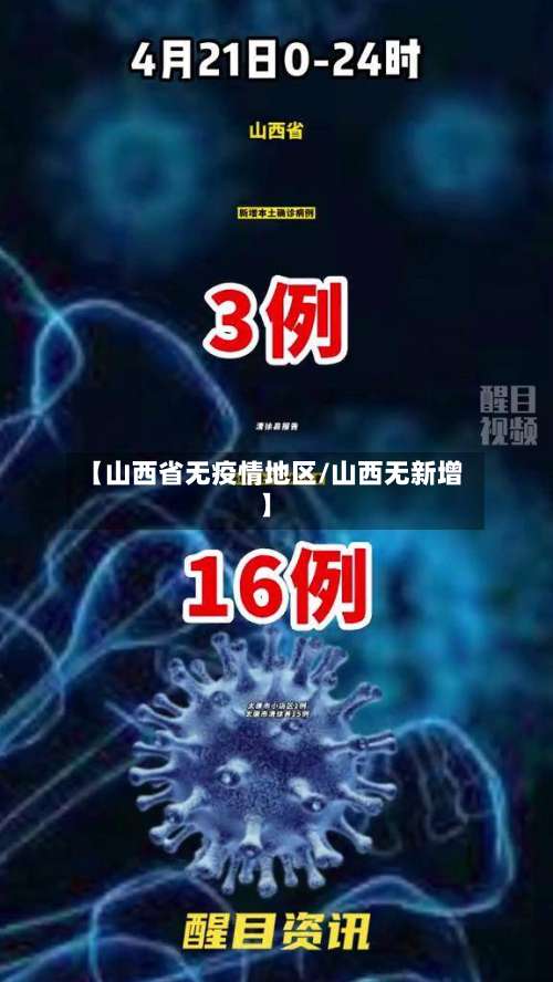 【山西省无疫情地区/山西无新增】-第2张图片