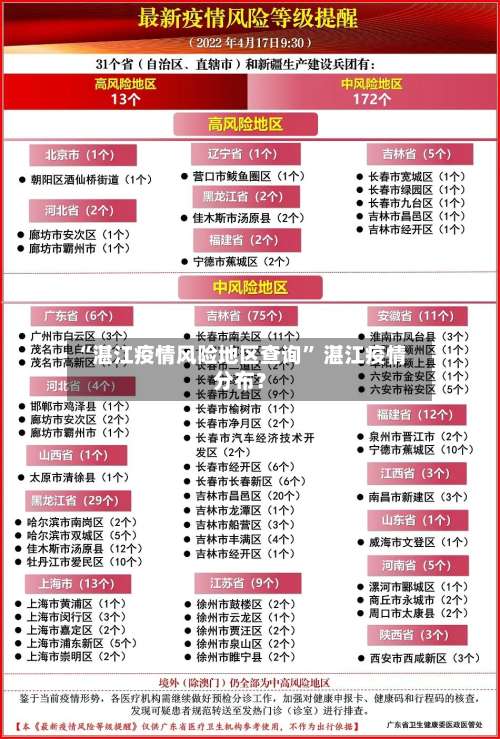 “湛江疫情风险地区查询” 湛江疫情分布？-第2张图片