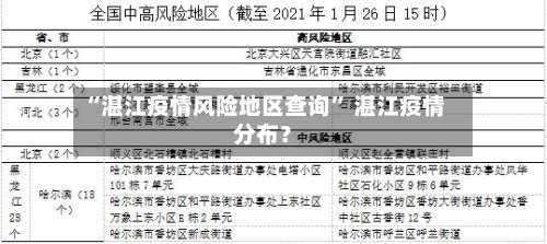 “湛江疫情风险地区查询	” 湛江疫情分布？-第1张图片