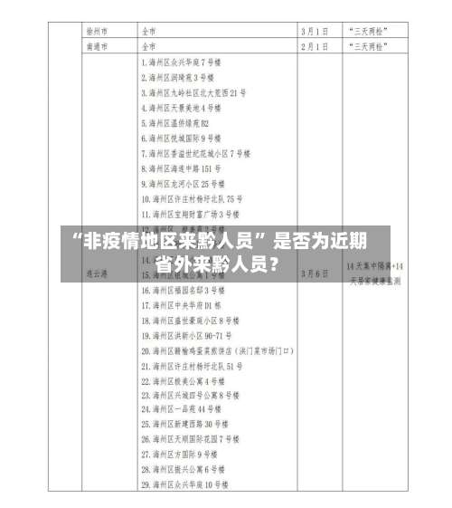“非疫情地区来黔人员” 是否为近期省外来黔人员？-第2张图片