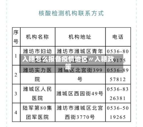 入穗怎么报备疫情地区〃入穗政策-第1张图片