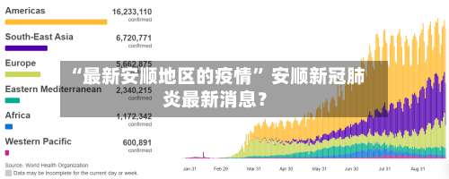 “最新安顺地区的疫情	” 安顺新冠肺炎最新消息？-第3张图片