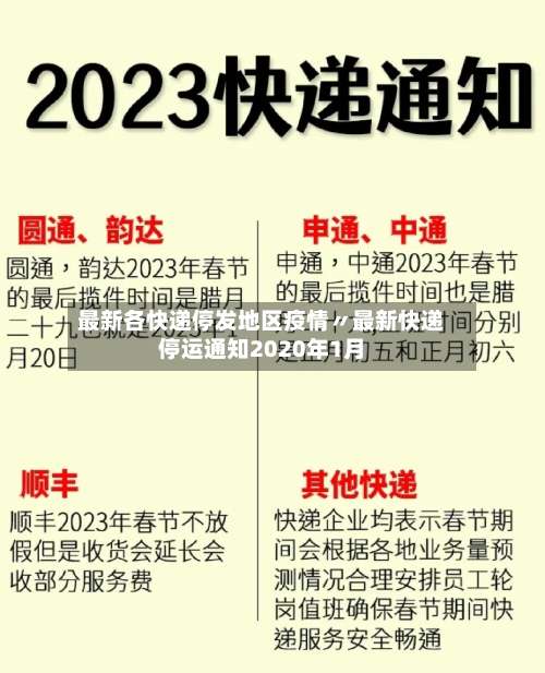 最新各快递停发地区疫情〃最新快递停运通知2020年1月-第1张图片