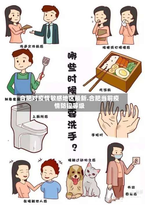 合肥对疫情敏感地区最新.合肥当前疫情防控等级-第1张图片