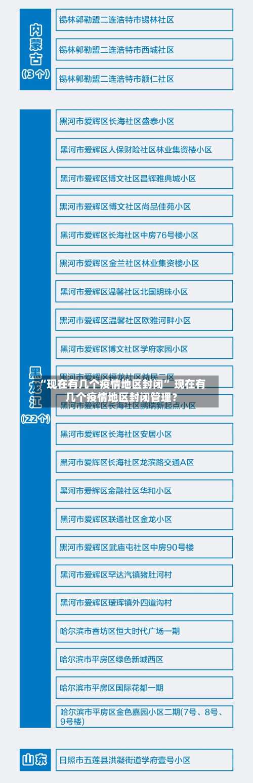 “现在有几个疫情地区封闭” 现在有几个疫情地区封闭管理？-第2张图片