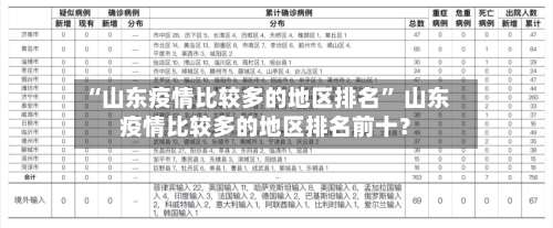 “山东疫情比较多的地区排名	” 山东疫情比较多的地区排名前十？-第1张图片