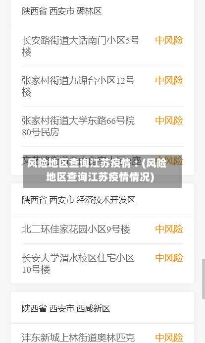 风险地区查询江苏疫情︰(风险地区查询江苏疫情情况)-第2张图片