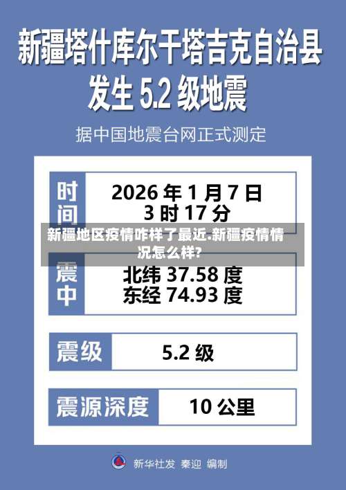 新疆地区疫情咋样了最近.新疆疫情情况怎么样?-第1张图片