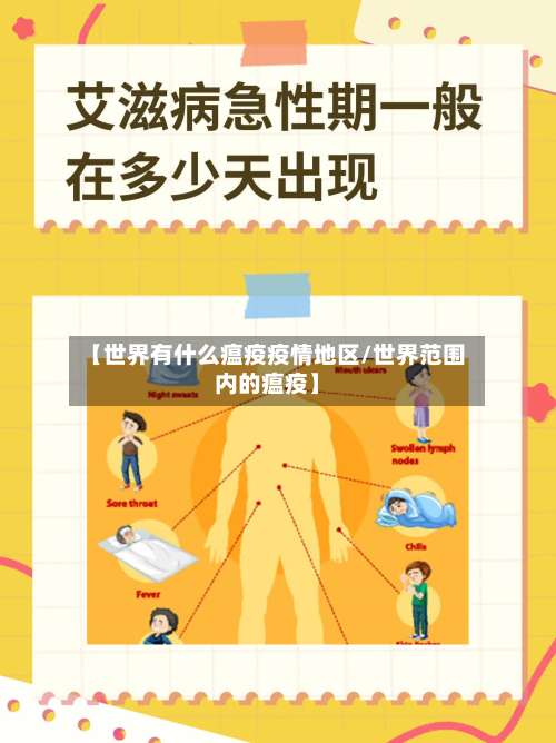 【世界有什么瘟疫疫情地区/世界范围内的瘟疫】-第1张图片