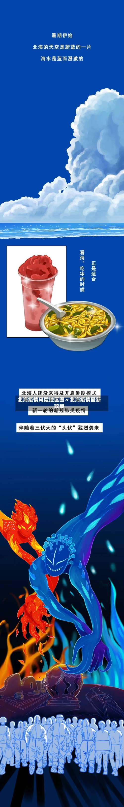 北海疫情风险地区图〃北海疫情最新政策-第2张图片
