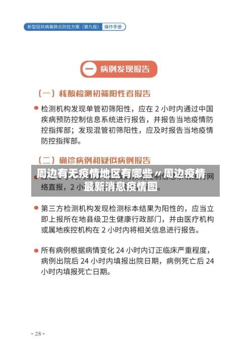 周边有无疫情地区有哪些〃周边疫情最新消息疫情图-第1张图片