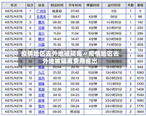 疫情地区去外地被隔离〃疫情地区去外地被隔离费用谁出-第1张图片