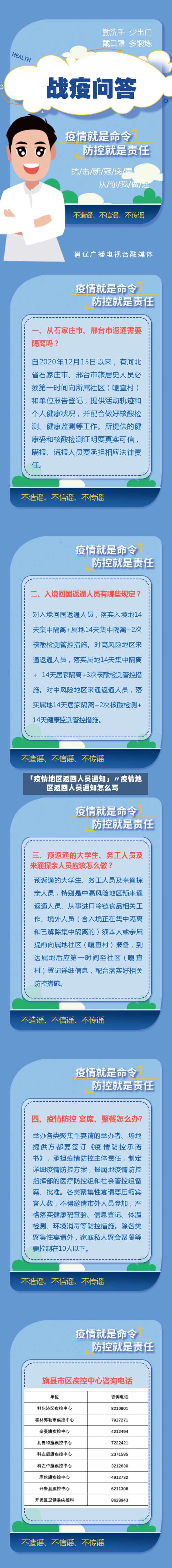 「疫情地区返回人员通知」〃疫情地区返回人员通知怎么写-第2张图片