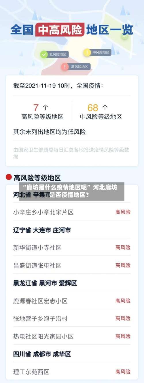 “廊坊是什么疫情地区呢” 河北廊坊是否疫情地区？-第1张图片