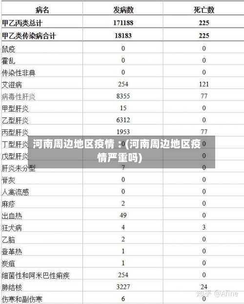 河南周边地区疫情︰(河南周边地区疫情严重吗)-第2张图片
