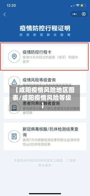 【咸阳疫情风险地区图表/咸阳疫情风险等级】-第1张图片