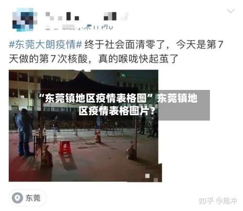 “东莞镇地区疫情表格图” 东莞镇地区疫情表格图片？-第2张图片