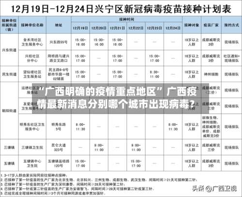 “广西明确的疫情重点地区	” 广西疫情最新消息分别哪个城市出现病毒？-第2张图片