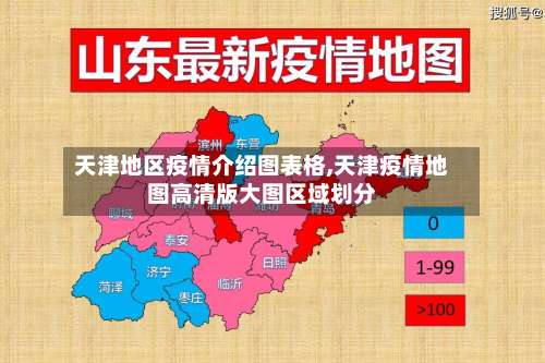 天津地区疫情介绍图表格,天津疫情地图高清版大图区域划分-第1张图片
