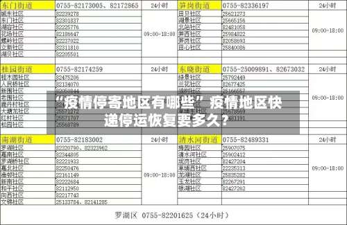 “疫情停寄地区有哪些	” 疫情地区快递停运恢复要多久？-第2张图片