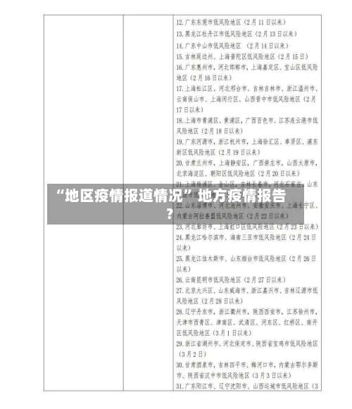 “地区疫情报道情况” 地方疫情报告？-第3张图片