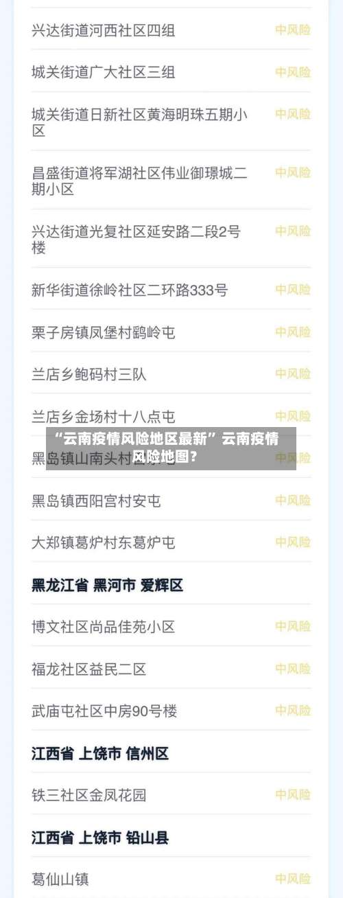 “云南疫情风险地区最新” 云南疫情风险地图？-第1张图片
