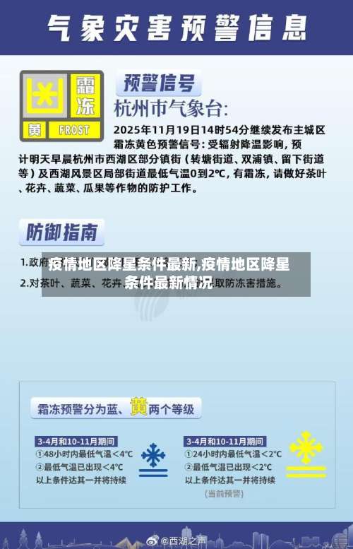 疫情地区降星条件最新,疫情地区降星条件最新情况-第2张图片