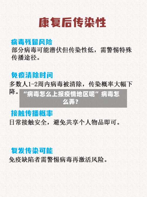 “病毒怎么上报疫情地区呢	” 病毒怎么弄？-第2张图片