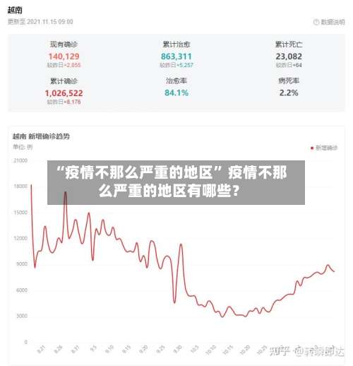 “疫情不那么严重的地区” 疫情不那么严重的地区有哪些？-第1张图片