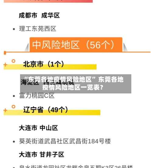 “东莞各地疫情风险地区	” 东莞各地疫情风险地区一览表？-第1张图片